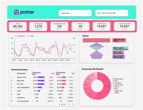 herwap|Herwap Web Analysis